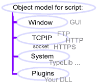 Advanced Script Host Screenshot